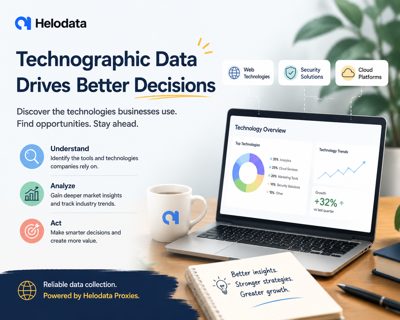 Data