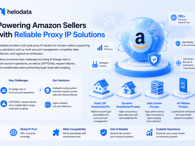 Helodata Proxy IP Solution for Amazon Sellers: Enabling Secure, Scalable Multi-Account and Data Operations