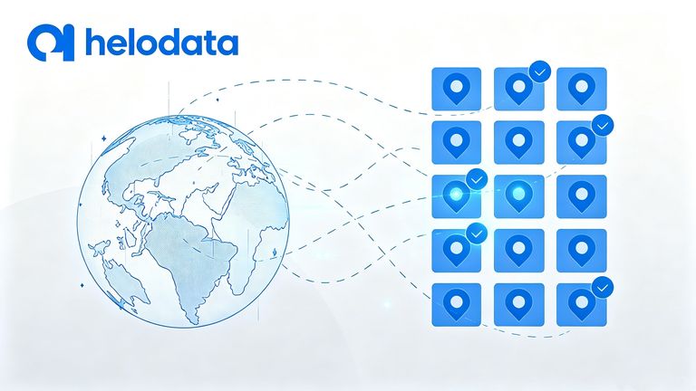 Helodata Residential Proxies & Data Scraping System: Solve the Three Core Pain Points of Cross-Border E-Commerce